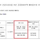 선운다사로움 이미지