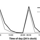 체리약국 이미지