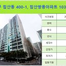 달산미용실