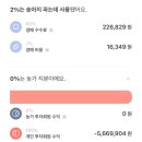 정산목장 이미지