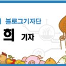 김영덕농장 이미지