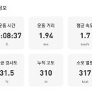 낙조대