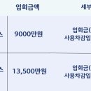 소노러스 티스토리