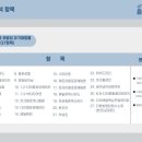 (유)대명환경법인 - 2099 | (유)대명환경법인