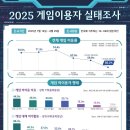 대해DC마트 이미지