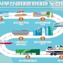 서부산생태투어 이미지