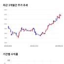 11650-14-14-3 이미지