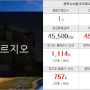 효성명문공인중개사사무소 이미지