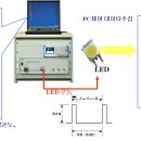 LED 관련 계측장비 몇가지 이미지