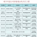 중국어야 놀자(온라인) 이미지