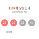 대풍로또판매점 네이버블로그