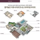 풍경채1차작은도서관 네이버블로그