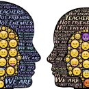 성격심리학 이미지