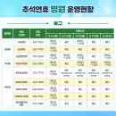 포항세명약국 네이버블로그