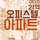 세무법인대경서대구지사 | 부동산뉴스 230224 : 직거래 가장한 꼼수 증여