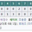 2004년 프로야구 한국시리즈 9차전 이미지