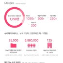 야놀자PC 이미지