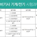 가산소방전기