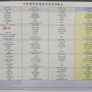 서울중앙지방법원 등기국 청사 네이버블로그