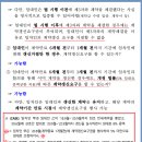 임대차3법(전월세상한제, 계약갱신청구권, 임대차신고제) 발표시행 및 Q&A 이미지