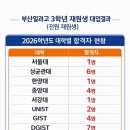 부산일과학고등학교 이미지