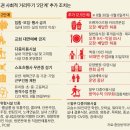 클럽 당구장 이미지