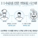 하남요리제과학원