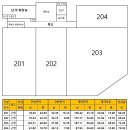 삼호 골프존 이미지