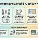 코딩으로 떠나는 역사 여행 이미지