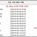 청계산(망경대) Daum카페