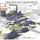 지제인력