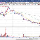 수인메디칼 이미지