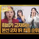 [최고의 5분_현역가왕] 손에 땀을 쥐는 본선 2차 1R 최종 순위 발표! 예상치 못한 반전이 있다? MBN 240102 방송 이미지