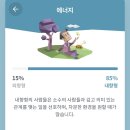 풀무원푸드앤컬처 부산신항만편의점 | [풀무원푸드앤컬처 공채 51기 인턴사원 입문교육]