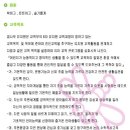 목동성보학원