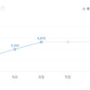 유메디칼㈜ 이미지