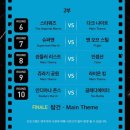 시네마존 | [공연후기] 시네마 배틀 콘서트: 존 윌리엄스 VS 한스 짐머 (롯데콘서트홀)