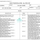 카이로스영어교습소 - 미추홀구 경인로246번길 8 | 카이로스영어교습소