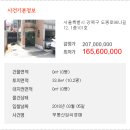 도봉로-12 이미지