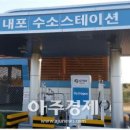 [충남도] ‘수소차부품 및 수소충전기반’ 미래 먹거리 성장거점 대표산업 이미지