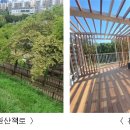 금천배수지근린공원 이미지