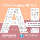 에이아이(AI)산업 이미지