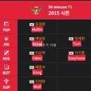 전설의 라인업 15 SKT T1 소집 중인 T1 이미지