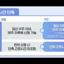 육아지원 3법 개정, 우리 아이에게 행복한 미래를! (+ 육아휴직, 배우자 출산휴가, 육아기 근로시간 단축) 이미지