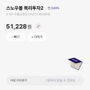 스노우볼이펙트