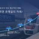 수원-1588 이미지