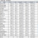 케이엘 메디칼 이미지