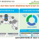 두산종합정비 네이버블로그