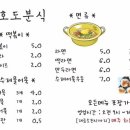 삼호분식 이미지