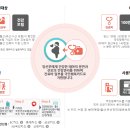 모든이미용실 이미지